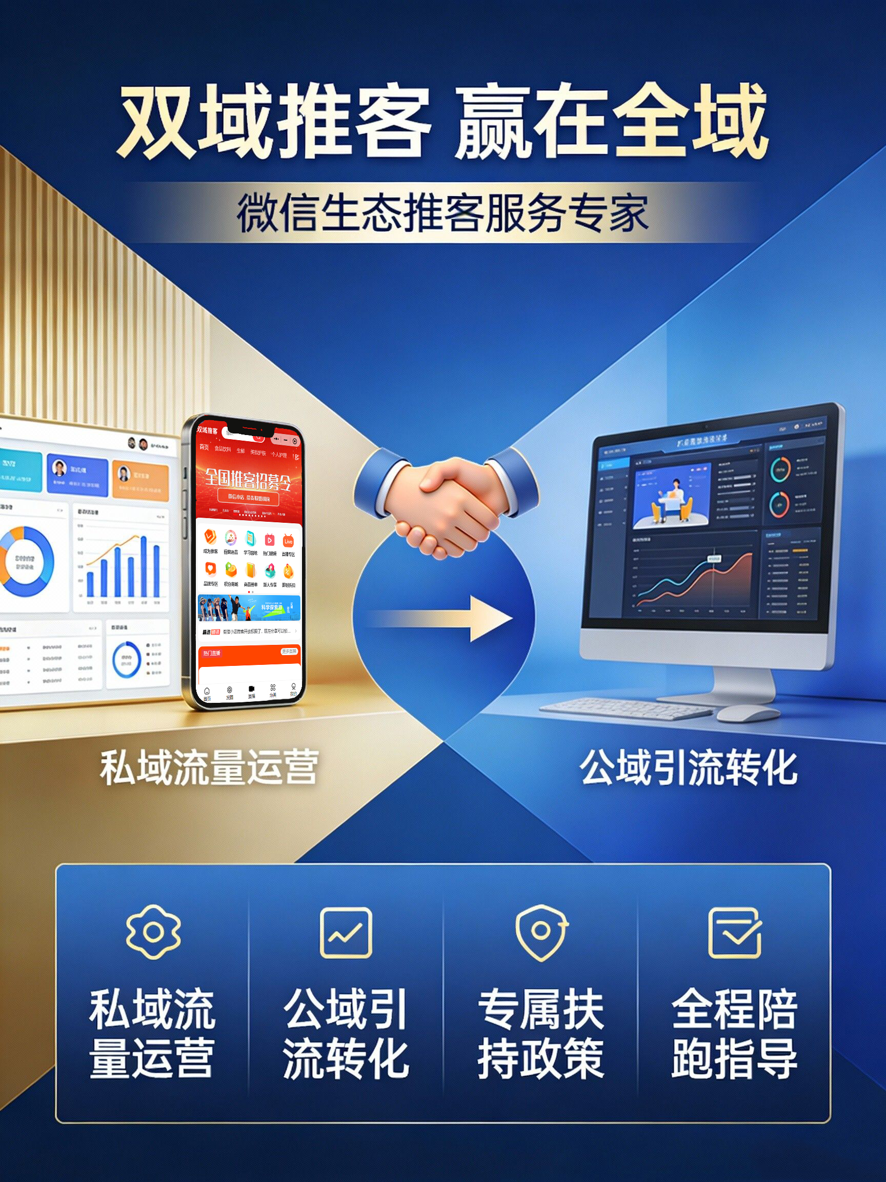 双域推客优势展示2